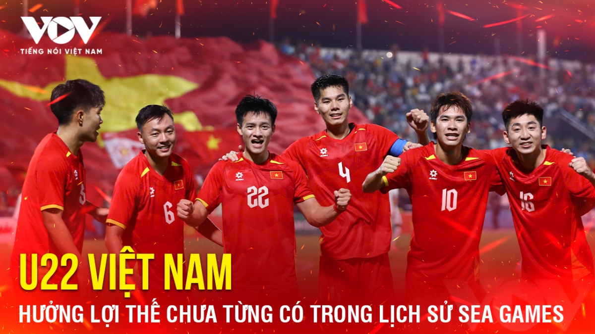 Tin bóng đá 28-11: U22 Việt Nam hưởng lợi thế chưa từng có trong lịch sử SEA Games